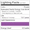 Luxrite S14 LED Edison Purple Light Bulbs 0.5W Colored Bulb for String Lights E26 Base, 4PK LR21731-4PK - alternate 8